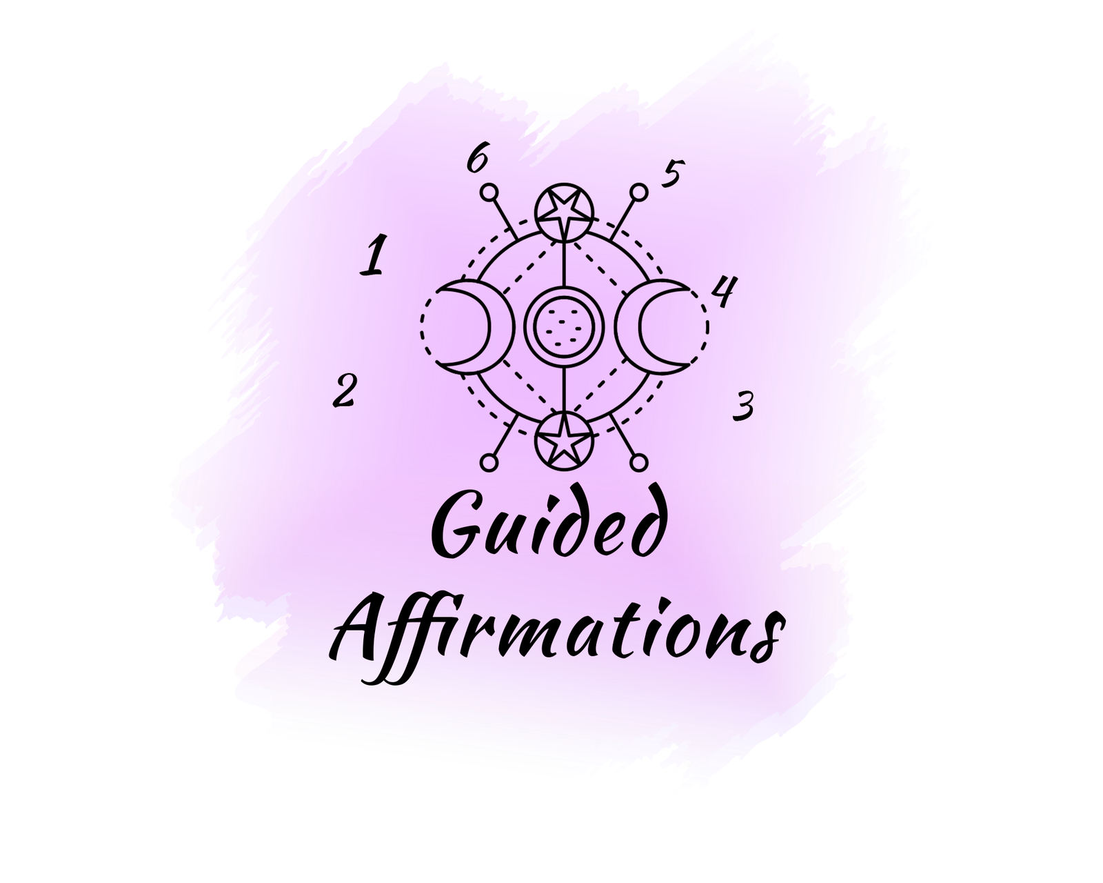 Guided Affirmations