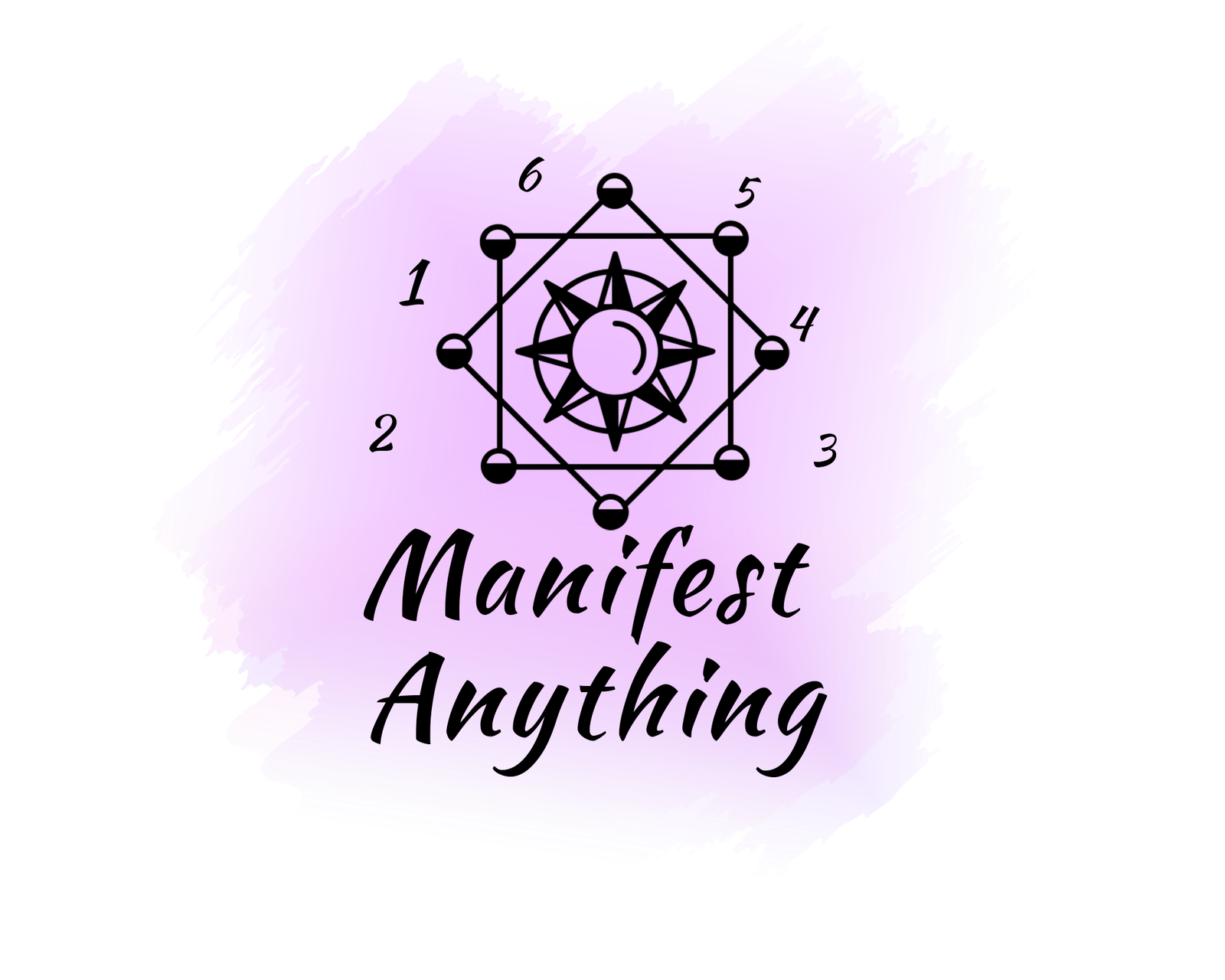 Manifest Anything