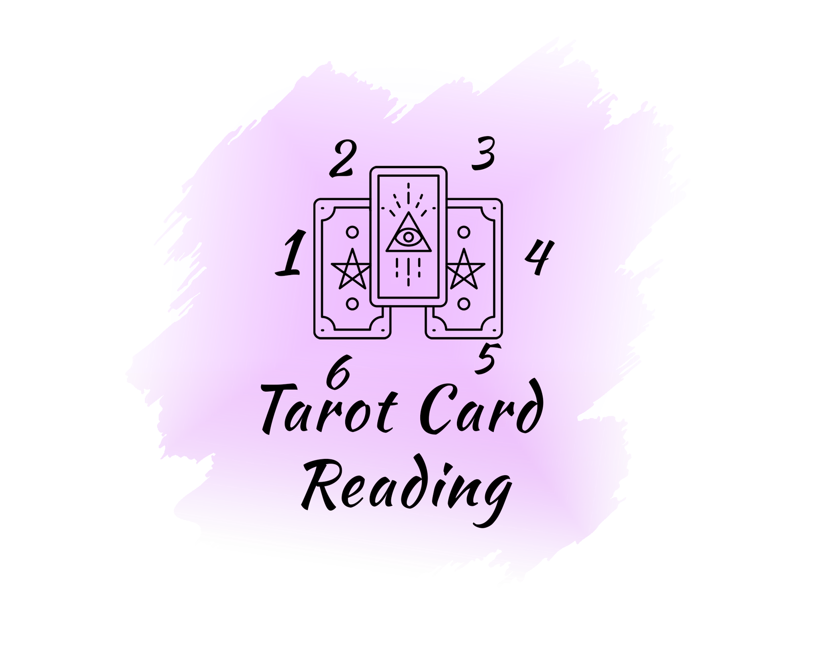 Tarot Reading